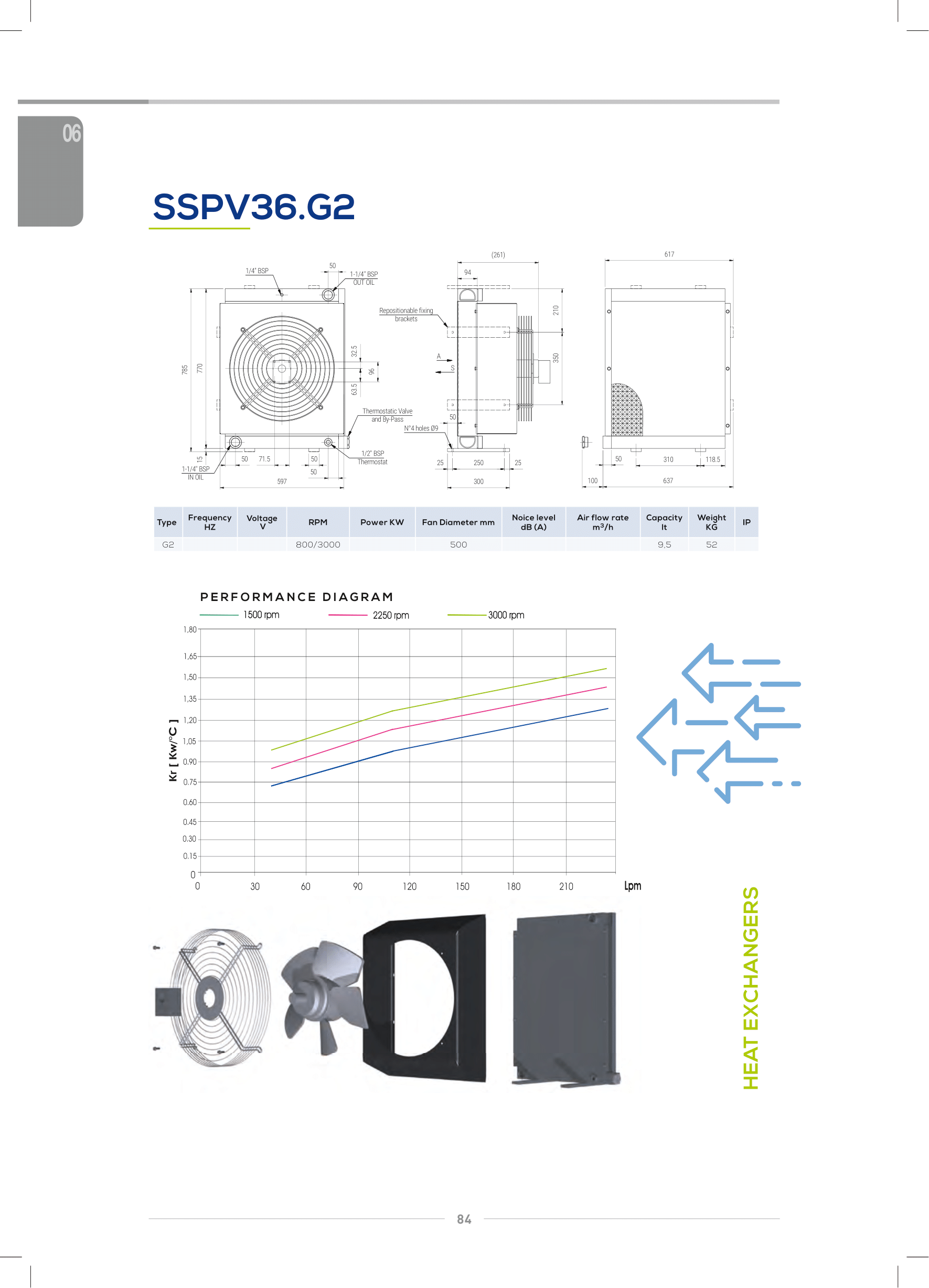 Теплообменник SSPV36G2-S60 Теплообменник SSPV36G2-S60