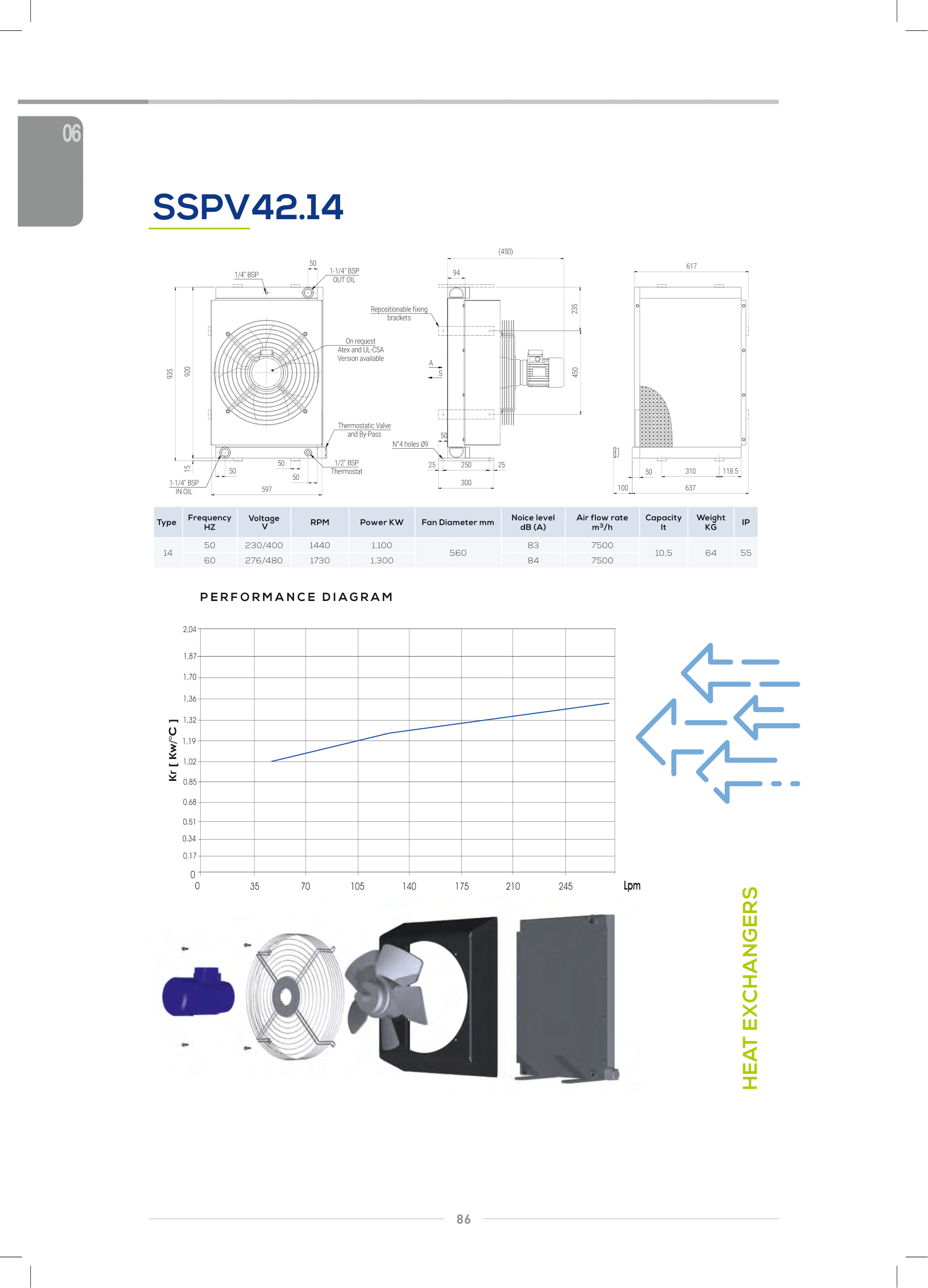 Теплообменник SSPV4214-A00 Теплообменник SSPV4214-A00