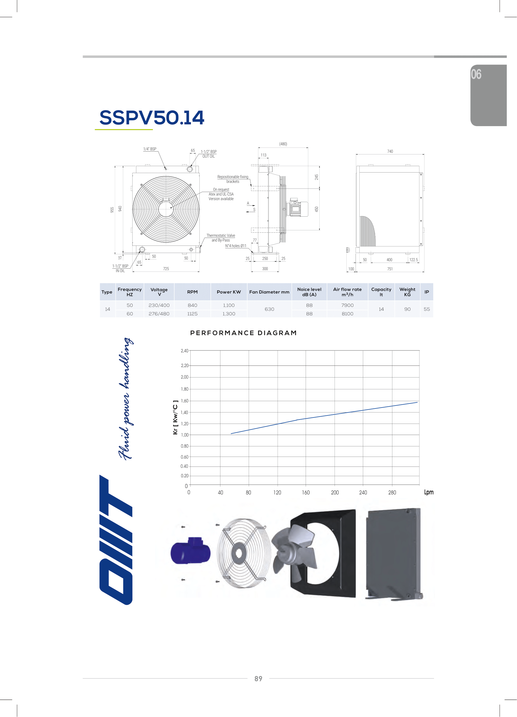 Теплообменник SSPV5014-A60 Теплообменник SSPV5014-A60