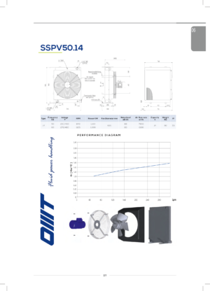 Теплообменник SSPV5024-A30