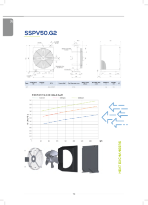 Теплообменник SSPV50G2-S00