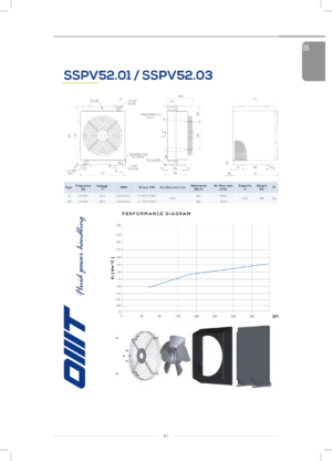 Теплообменник SSPV5203-A80