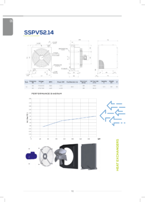 Теплообменник SSPV5224-S80