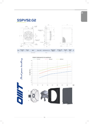 Теплообменник SSPV52G2-A60