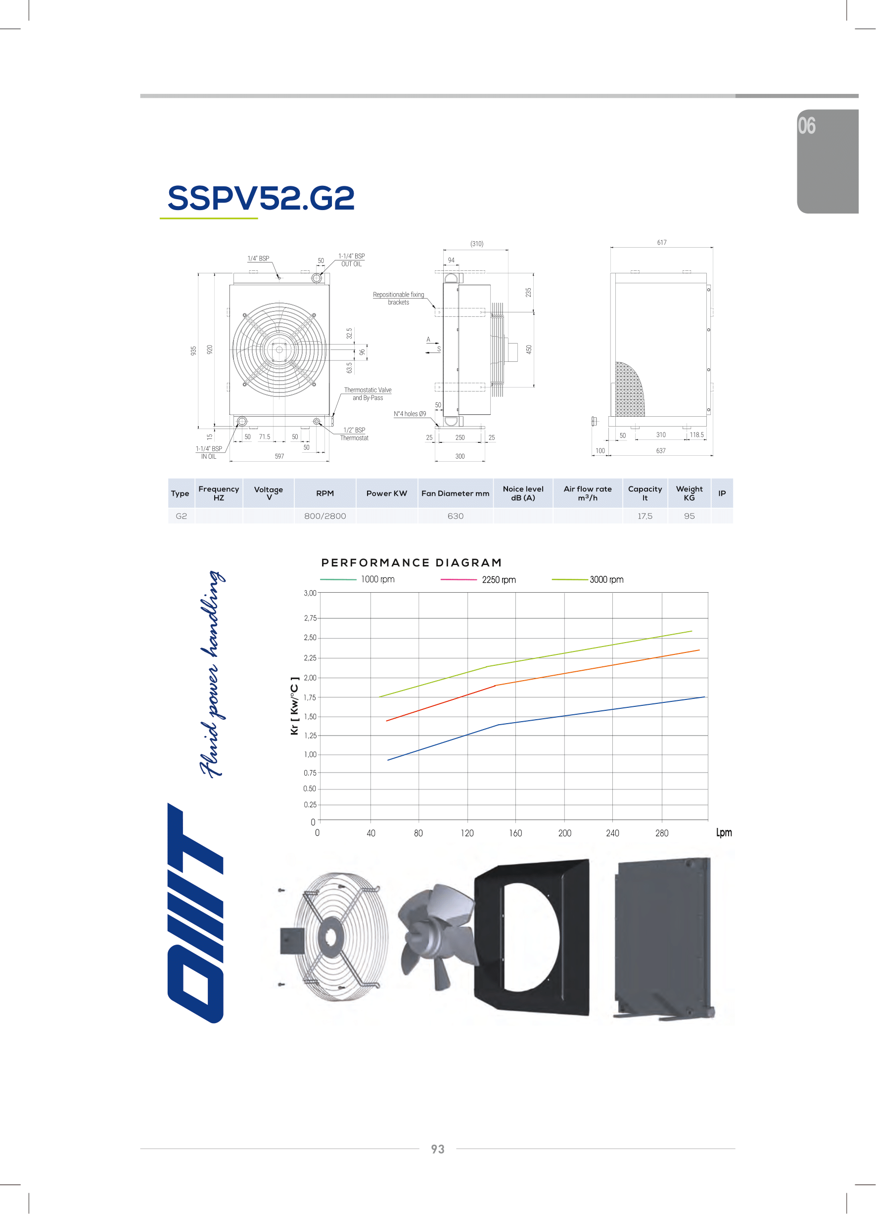 Теплообменник SSPV52G2-A60 Теплообменник SSPV52G2-A60