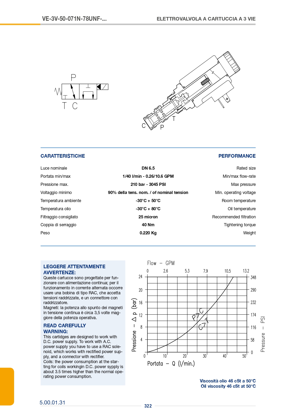 Трехходовой картридж VE-3V-005.245.OOO Трехходовой картридж VE-3V-005.245.OOO