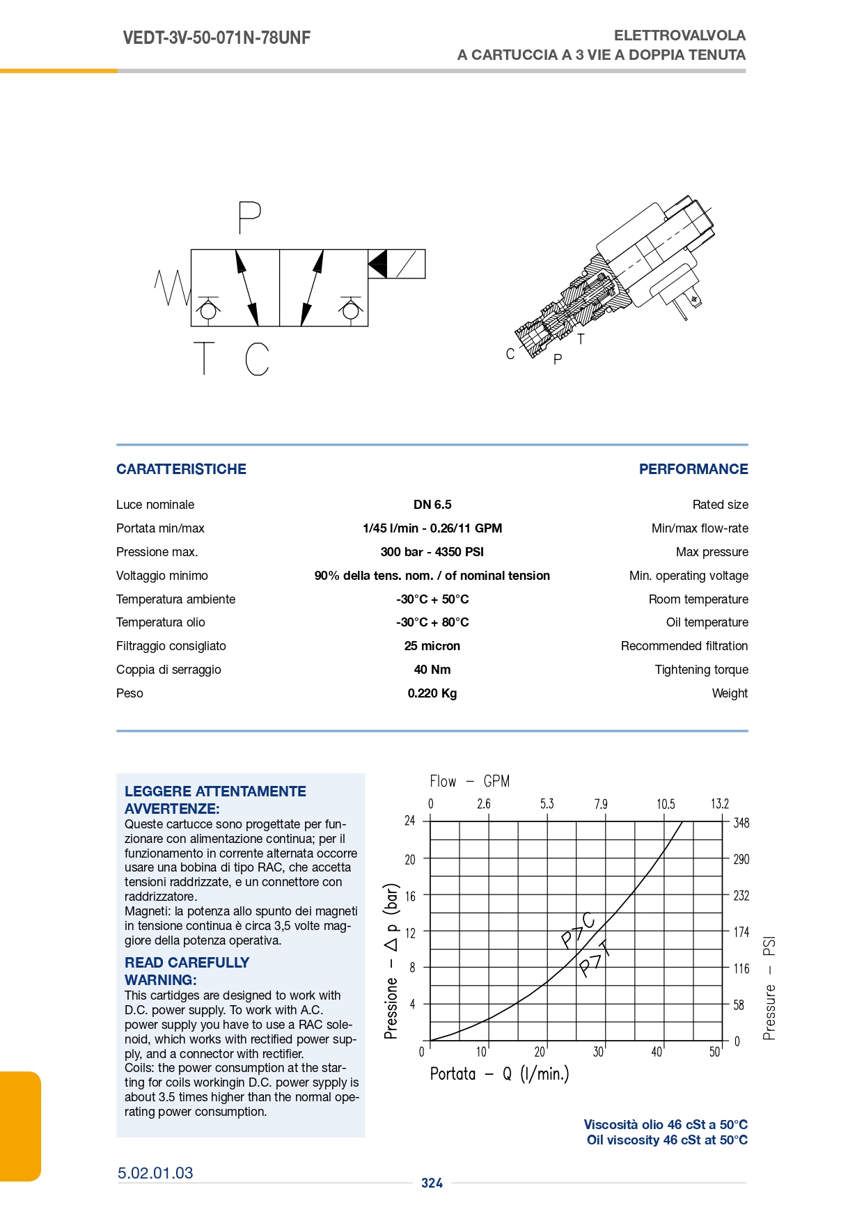 Трехходовой картридж VEDT-3V-005.569.OOO Трехходовой картридж VEDT-3V-005.569.OOO